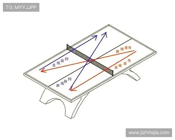 乒乓球的艺术与策略:深入解析成都乒乓球队的战术风采与训练秘诀 乒乓球的艺术与策略:深入解析成都乒乓球队的战术风采与训练秘诀