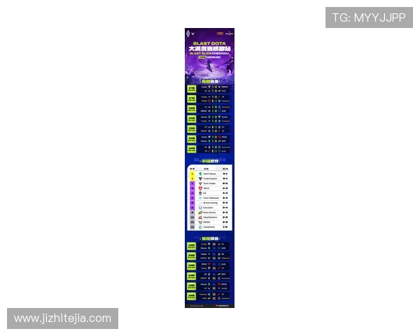 挑战者杯最新积分榜TES战队以77分稳居第一名