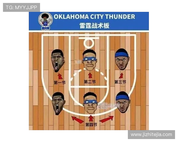 12月勇士与魔术对决分析全方位解读球队状态与战术策略