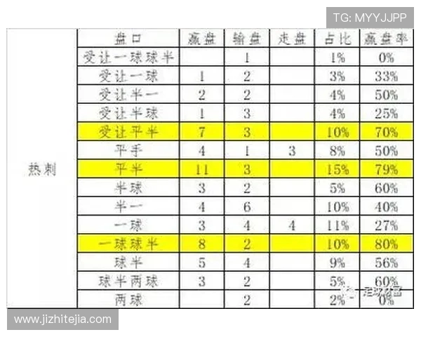 日本与加纳足球赛盘口分析及投注建议详解